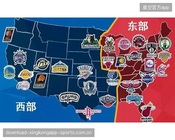 NBA球队国际化商业布局成长期增长战略